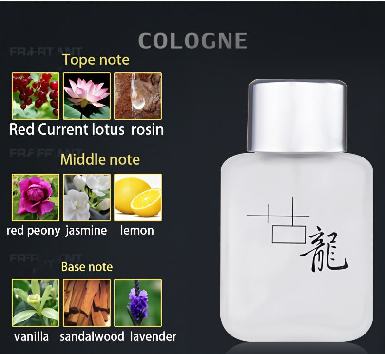 Men's Luxury Cologne Perfume
