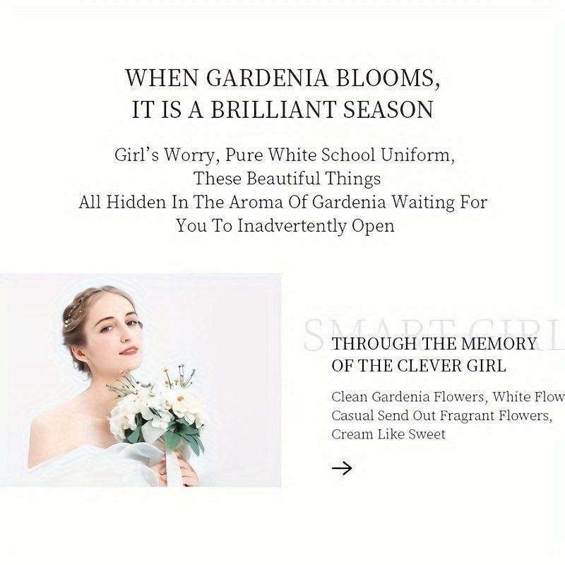 Gardenia Eau De Toilette Spray For Women