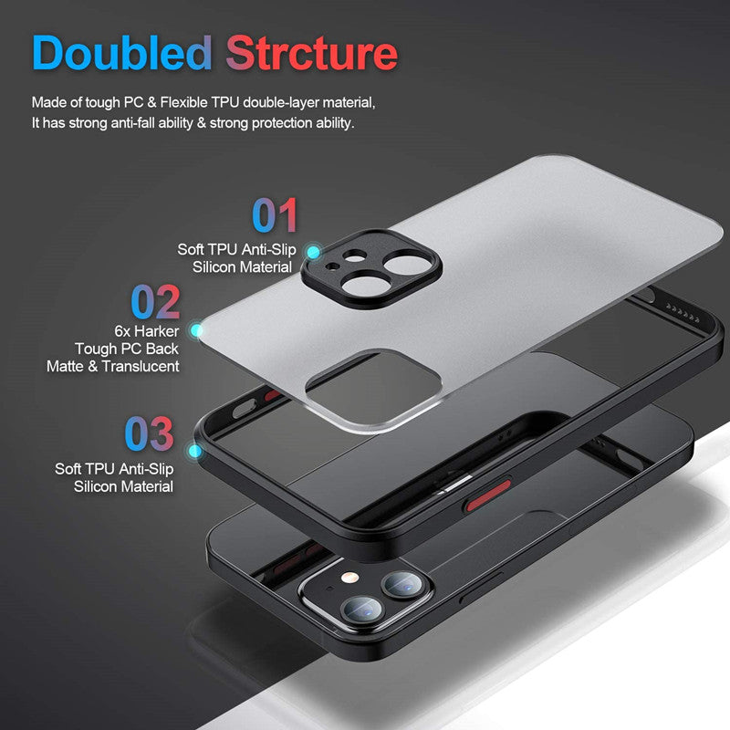 Shockproof Armor Silicone Bumper Case