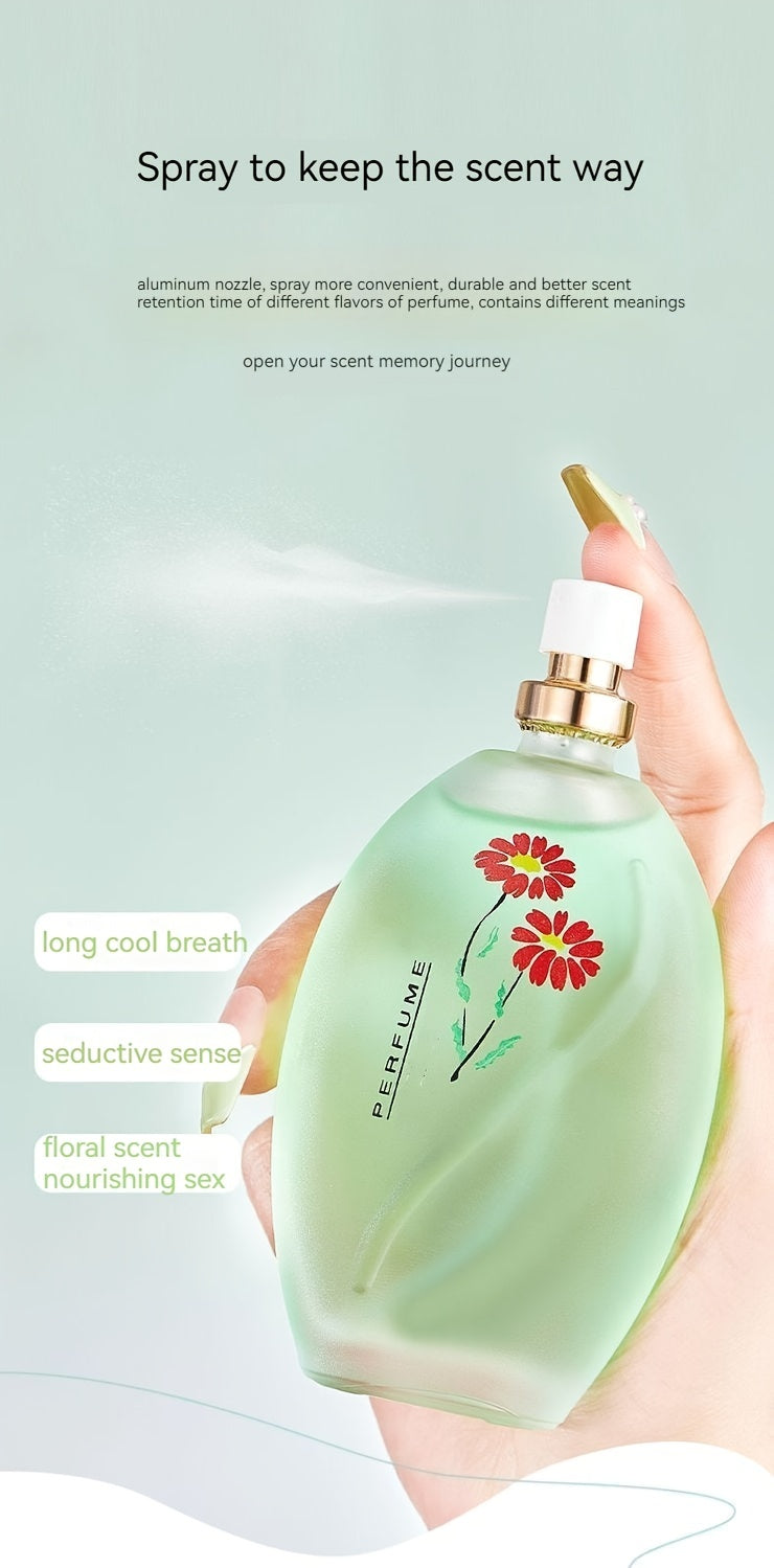 Floral Perfume Fragrance, Eau De Toilette Spray For Women