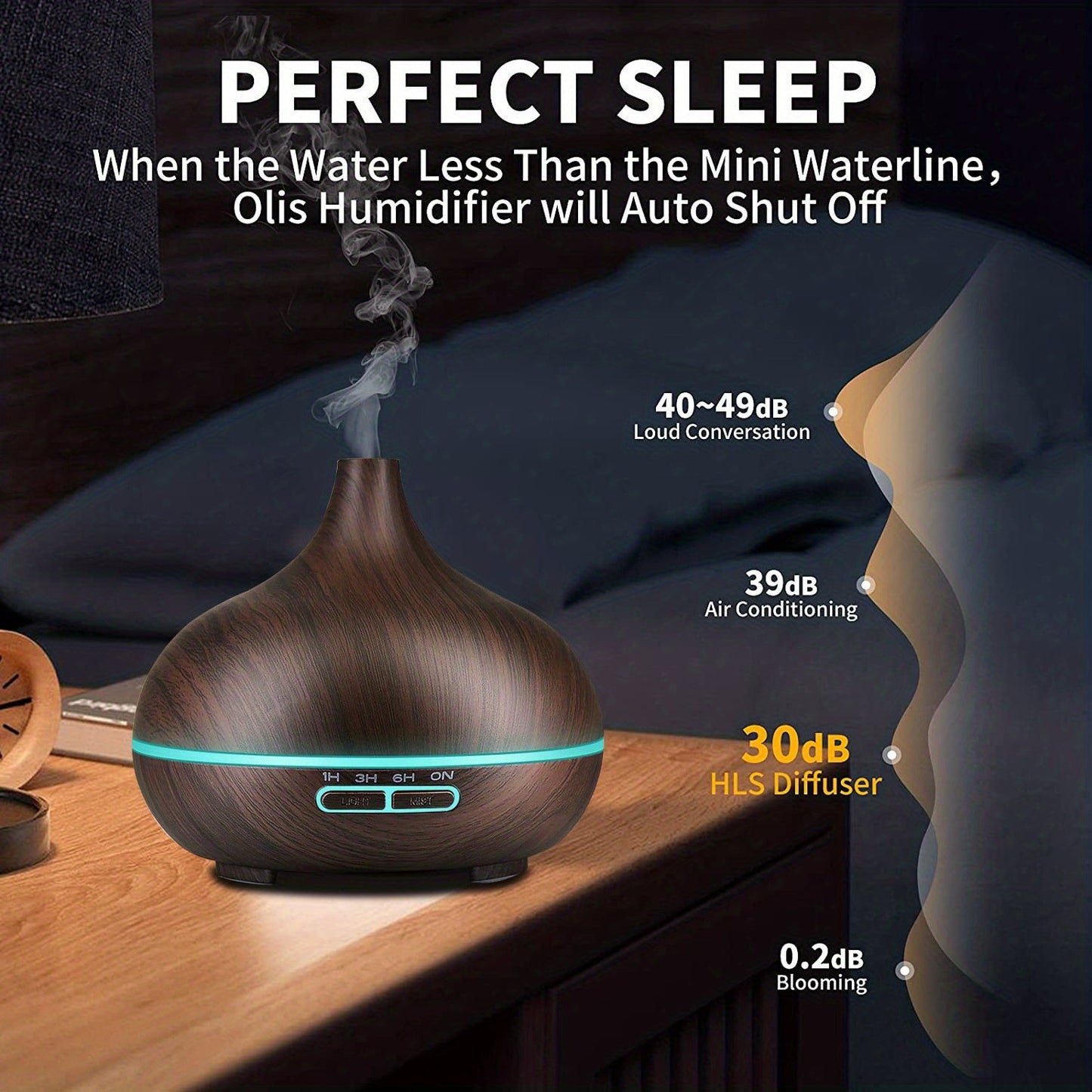 USB-Powered 18.6Oz Essential Oil Diffuser with Remote Control