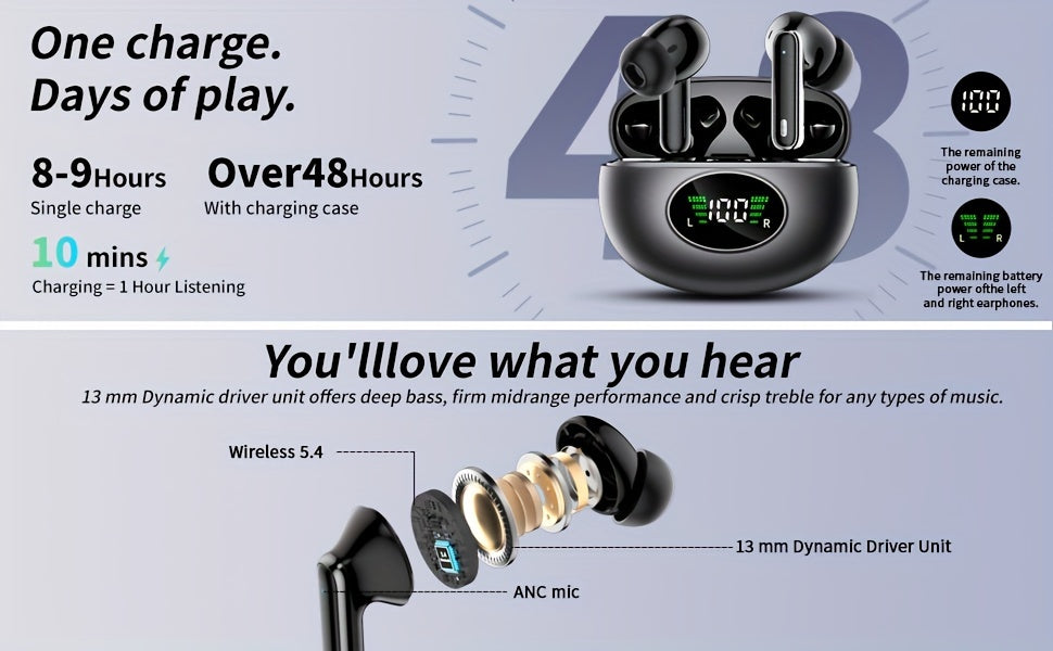 Mosyxe BT5.4 Wireless Earbuds