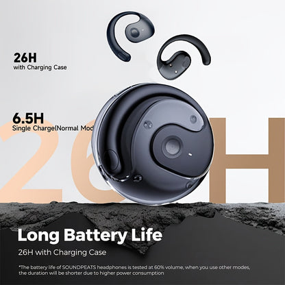 Wireless Sports Earphones