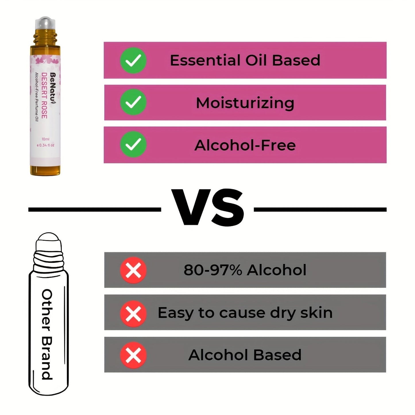 0.34oz Perfume Oil Roll On