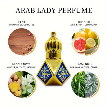 Eau De Parfum For Women
