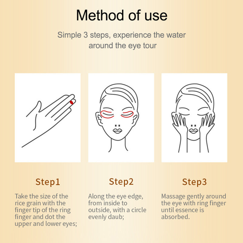 0.68oz Snail Essence Eye Cream