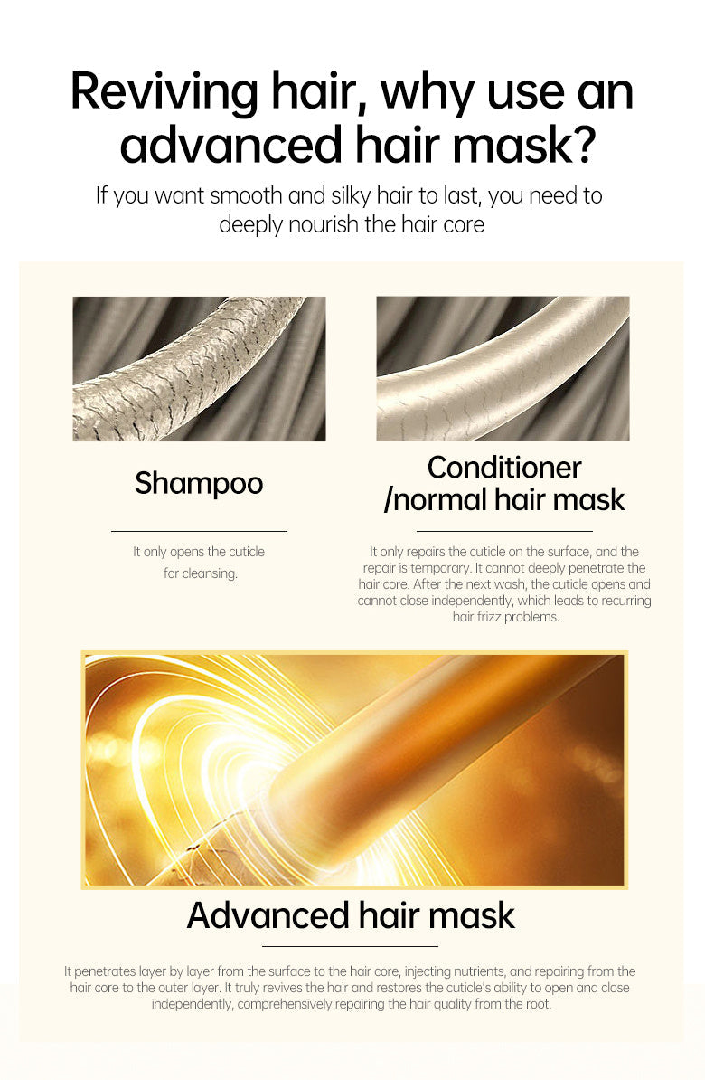 8 Seconds Intensive Nourishment Keratin Hair Mask