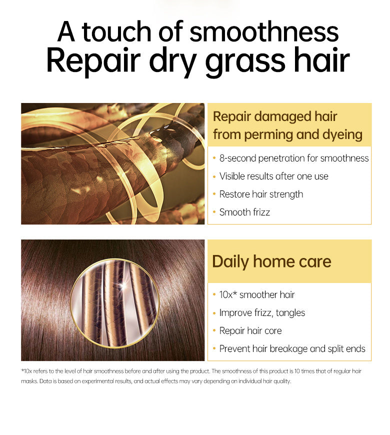 Professional Keratin Hair Mask