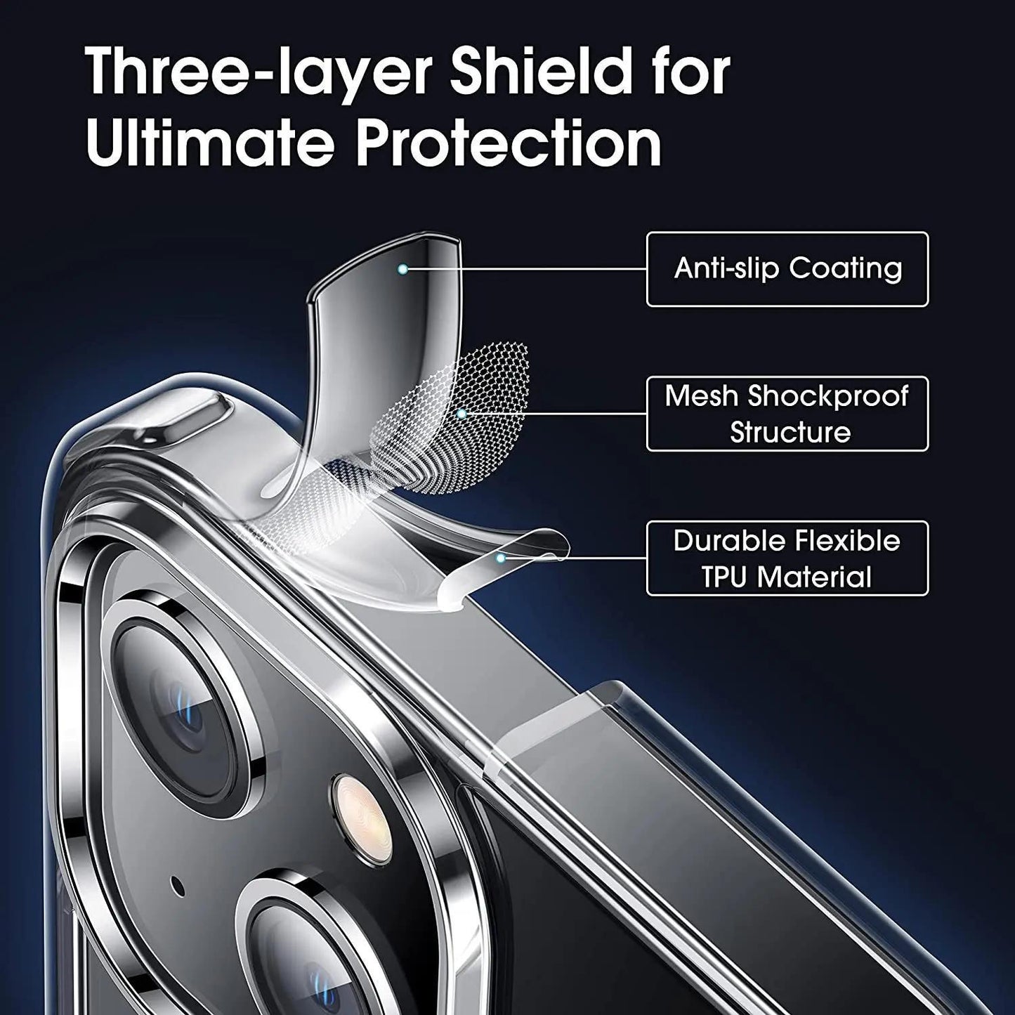 Luxury Clear Flexible TPU Case