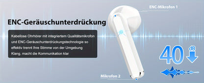 OYIB 5.3 Wireless Earphones,