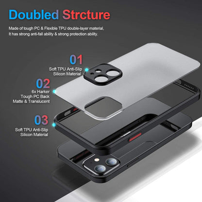 Shockproof Armor Silicone Bumper Case