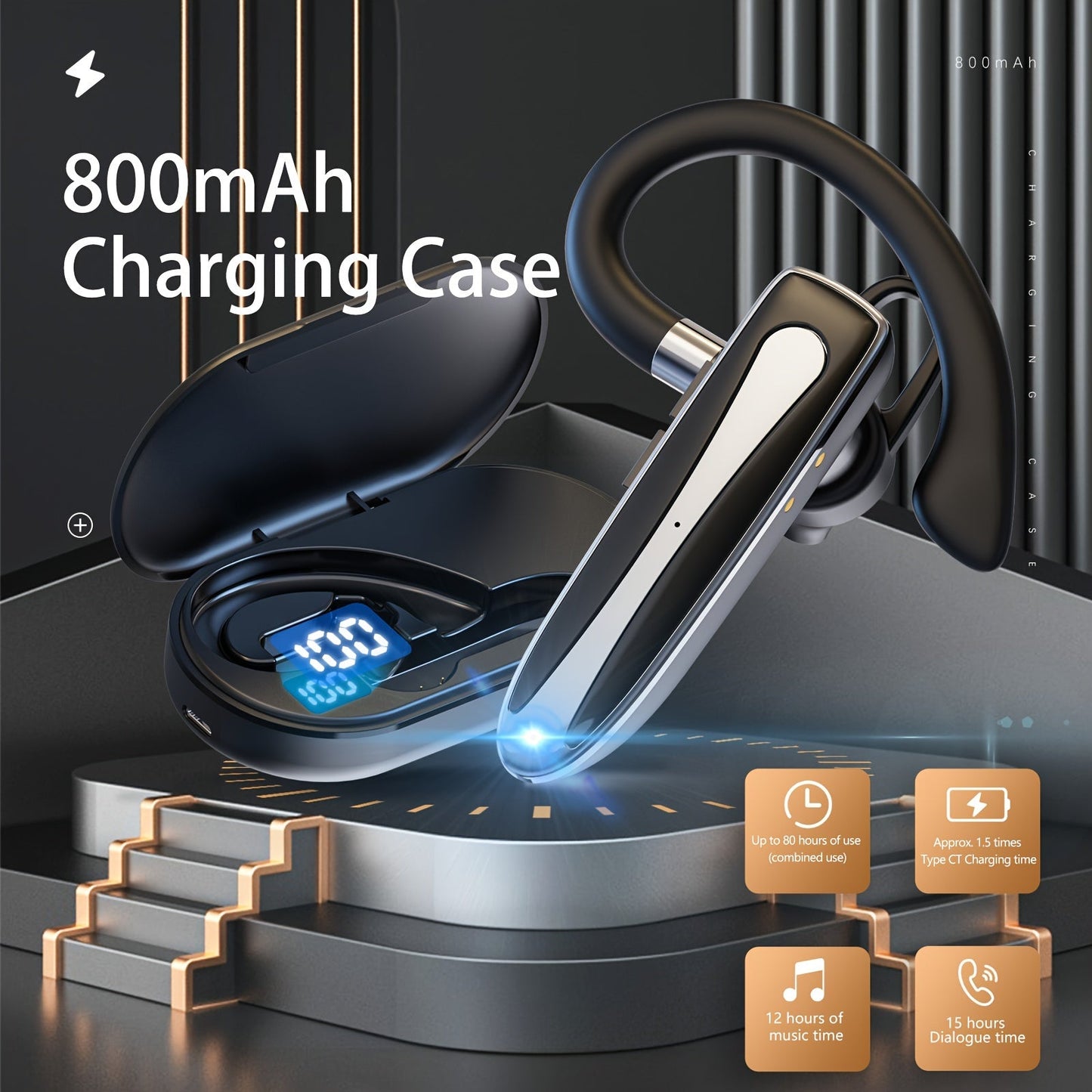 Wireless Business Headset Wireless Headset with Microphone