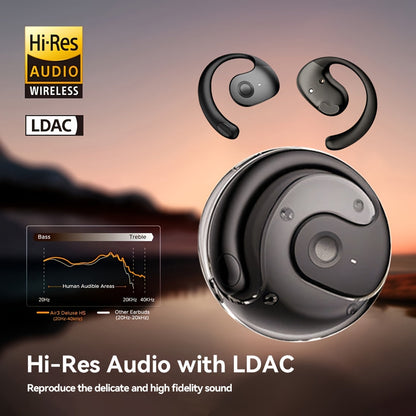 Wireless Sports Earphones