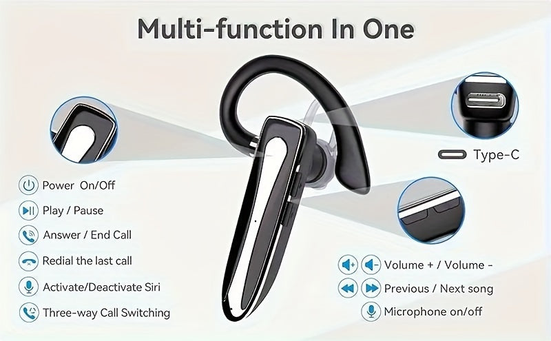 48H 5.3 Real Wireless In-ear Headphones
