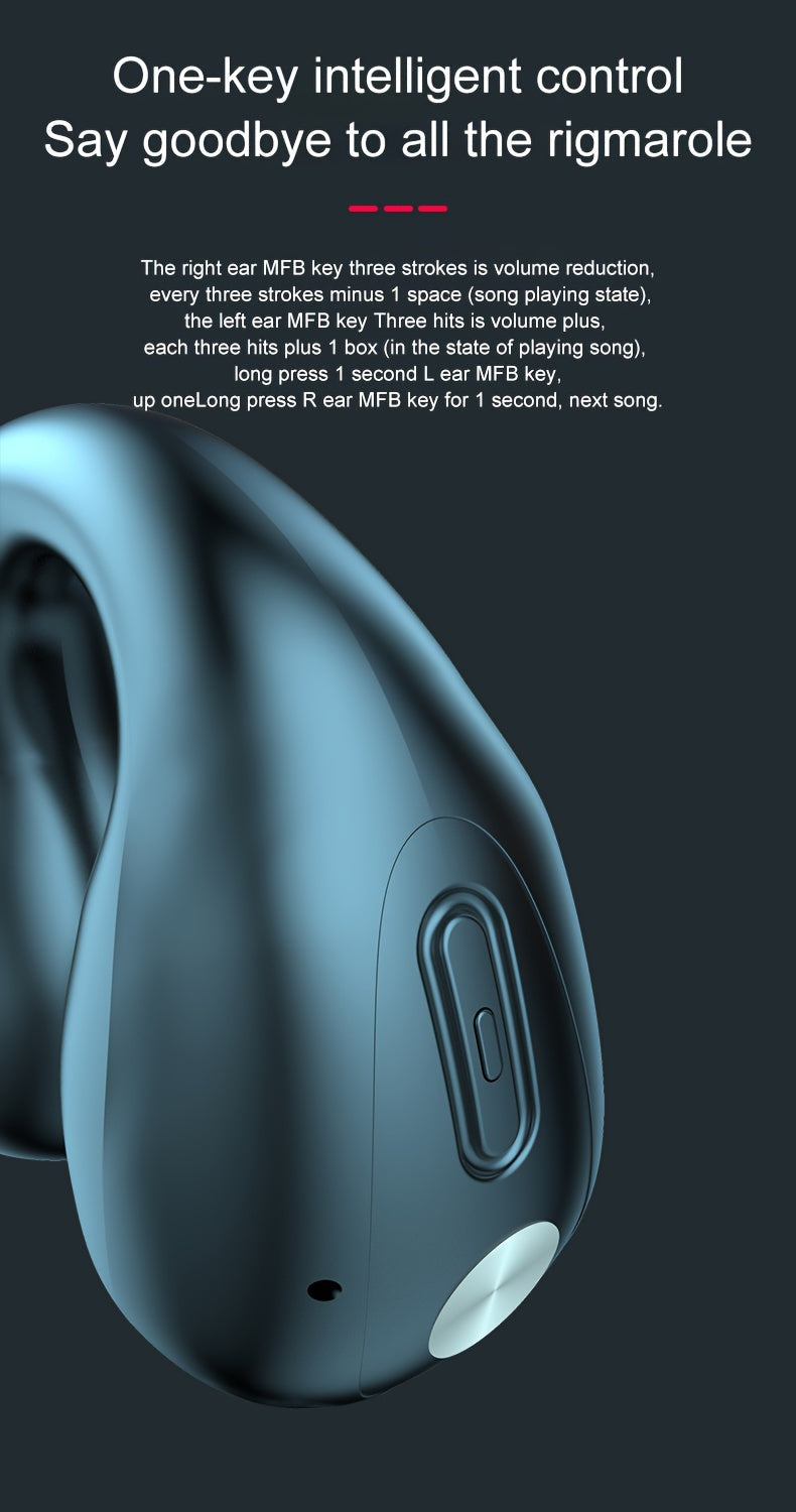 2024 New style True Wireless Clip-On Sports Headset