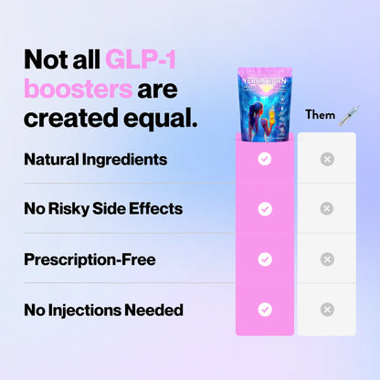 Yerba Burn™ — Yerba Mate Instant Tea Powder