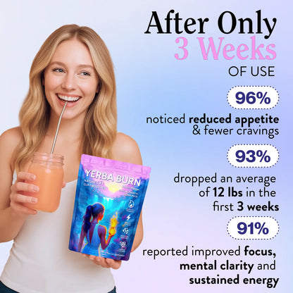 Yerba Burn™ — Yerba Mate Instant Tea Powder