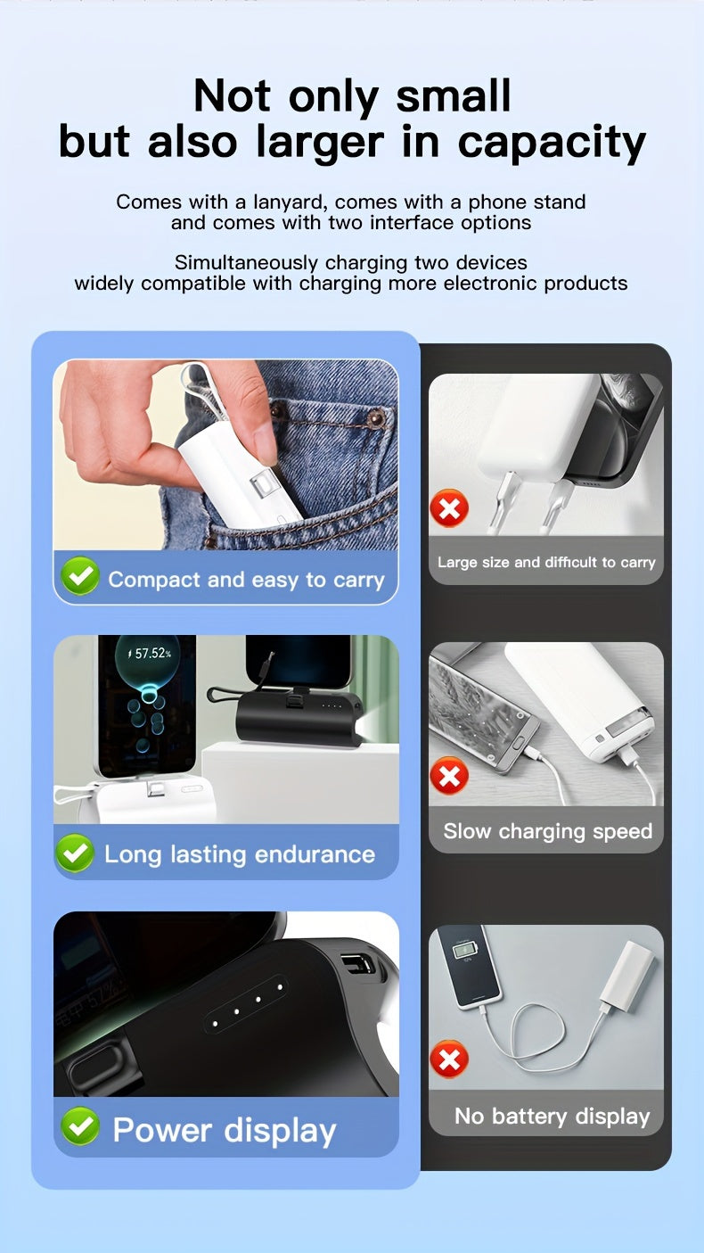Mini Portable Power Bank 4500mAh
