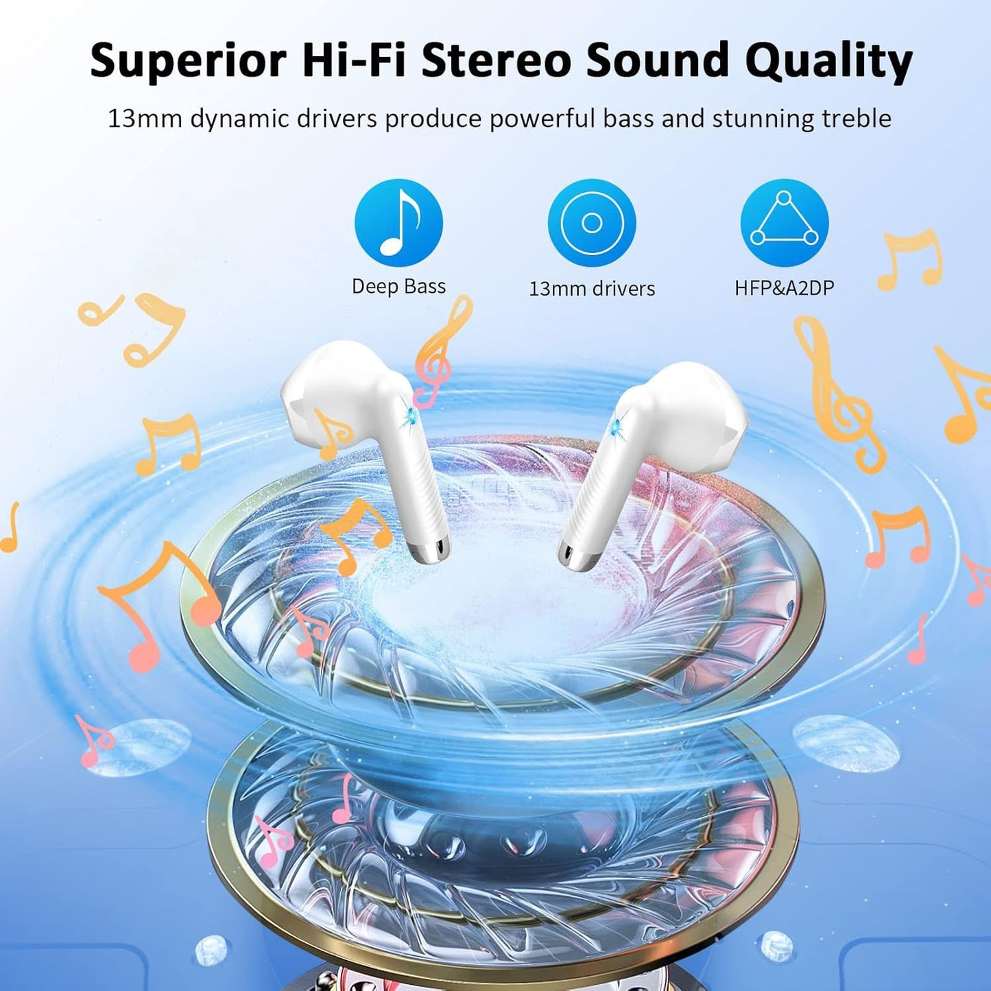 Wireless Smart 5.3 Earbuds with ENC Microphone