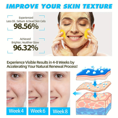 Turmeric Exfoliating Pads with Kojic Acid