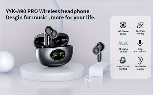 Mosyxe BT5.4 Wireless Earbuds