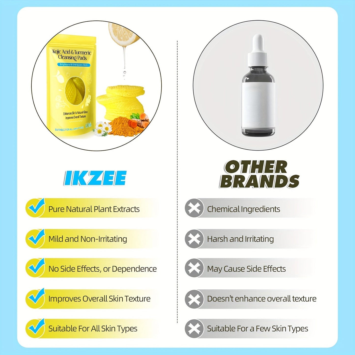 Turmeric Exfoliating Pads with Kojic Acid