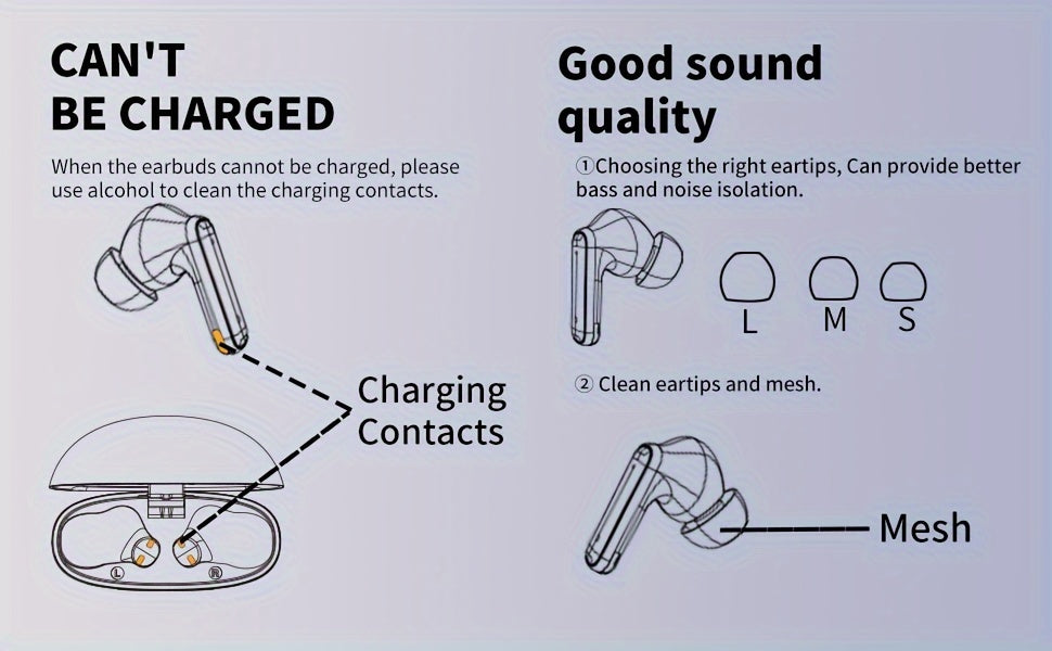 Mosyxe BT5.4 Wireless Earbuds