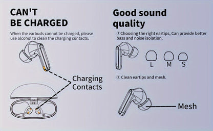 Mosyxe BT5.4 Wireless Earbuds