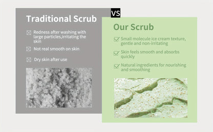 Armpit And Body Scrub - Rich In Walnut, Aloe And Peppermint Extracts