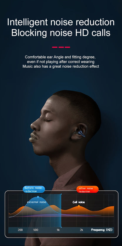2024 New style True Wireless Clip-On Sports Headset