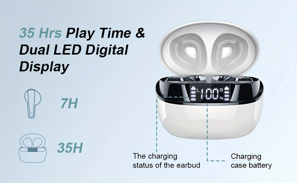 Earphones with 4 ENC Microphones
