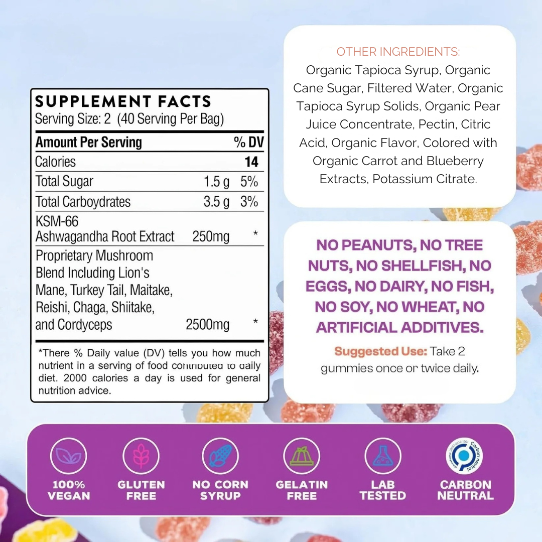 Adaptogenic Mushroom Gummies