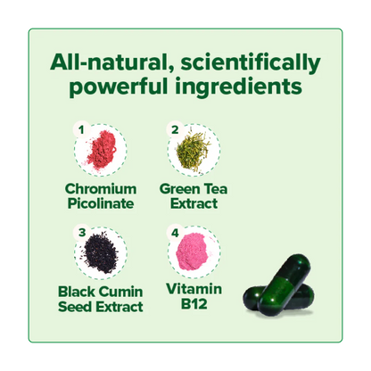 MOTO Metabolism Boosting Capsules